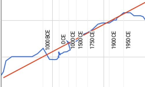 石台玩水必去景点-石台泡水喝的功效-专业石台泡水喝的功效与禁忌平台-石台玩水必去景点